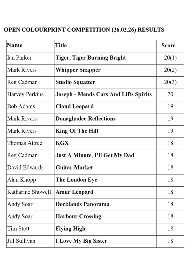 Open Colour Print Reults - p1